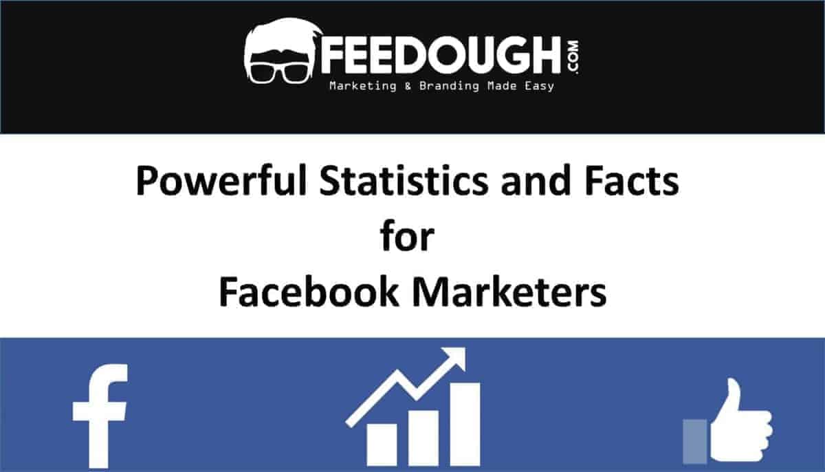 40 Powerful Facebook Statistics and Facts for Marketers