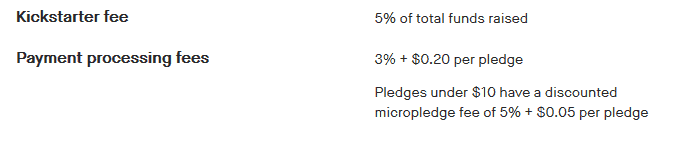 kickstarter fees