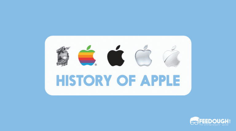 History of Apple