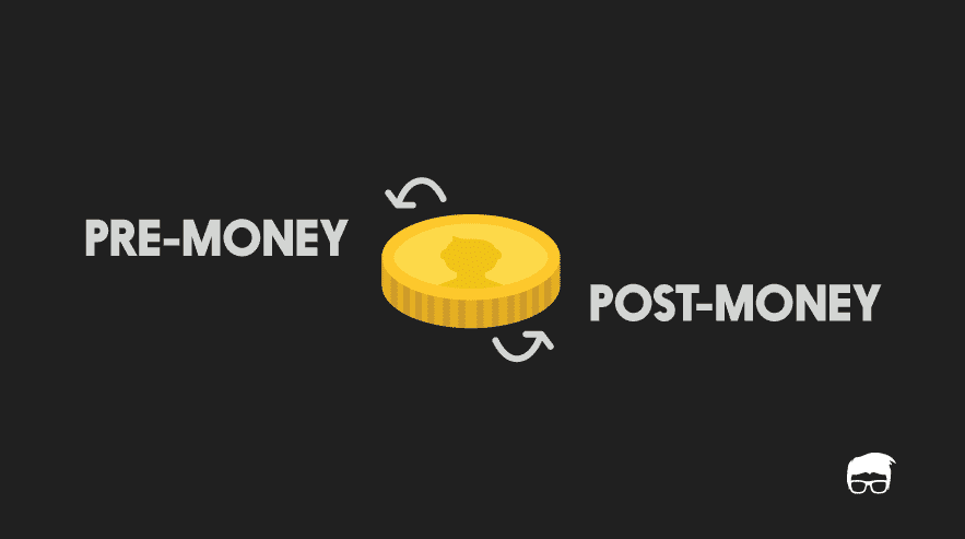 Pre-Money & Post-Money Valuation Explained