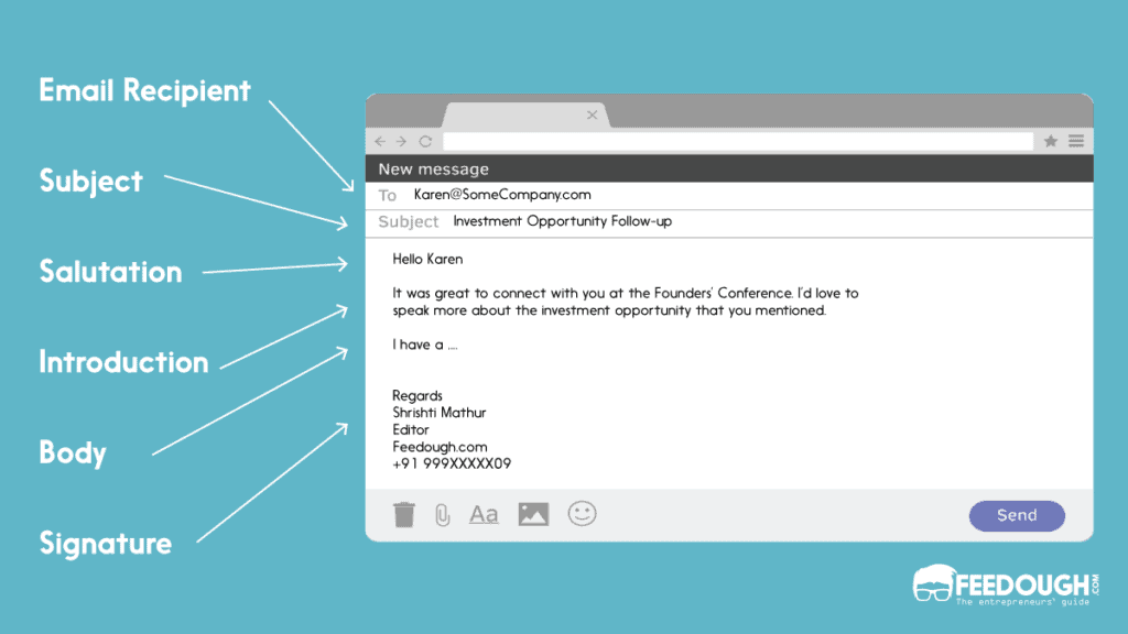 Components Of A Business Email