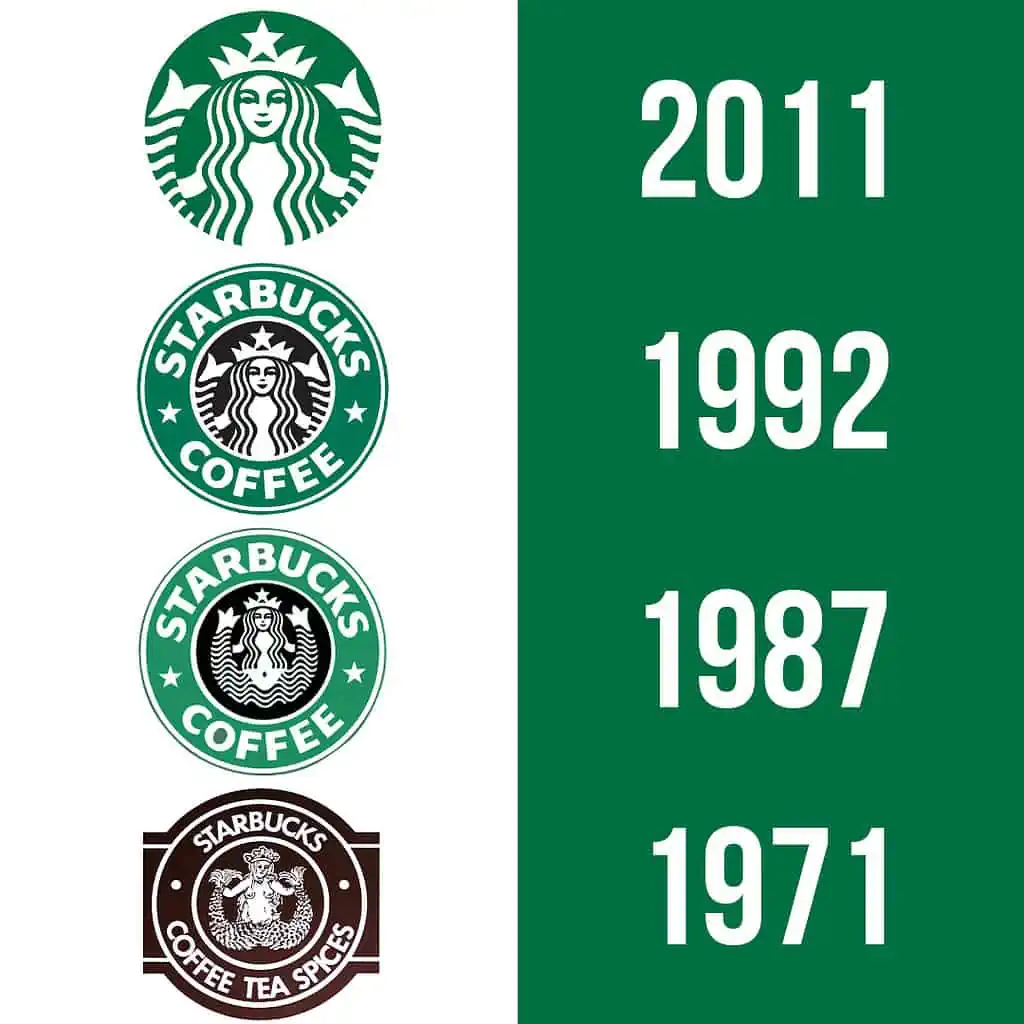 starbucks logo design